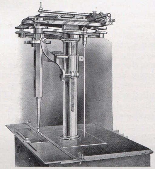 image link-to-hackleman-1924-commercial-engraving-and-printing-1200rgb-0529-fig-1230-pantograph-sf0.jpg