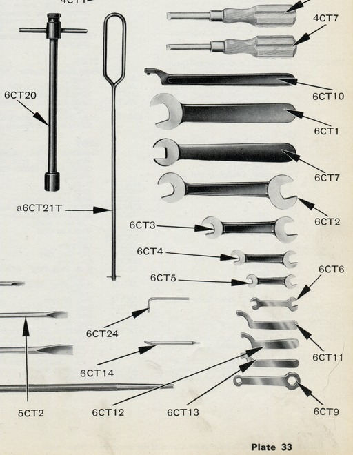 image link-to-monotype-uk-spare-parts-list-1969-09-p033-wrenches-sf0.jpg