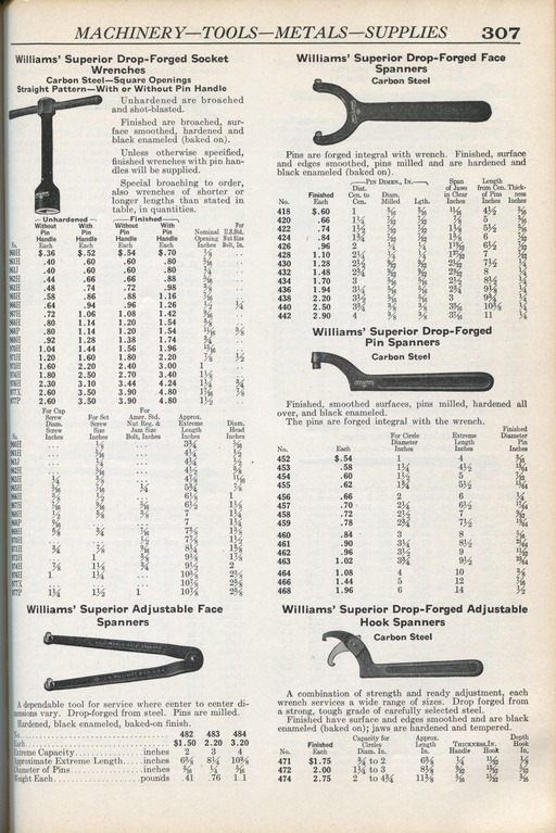 image link-to-strelinger-catalog-no-58-1942-p307-0600rgb-spanner-wrenches-sf0.jpg