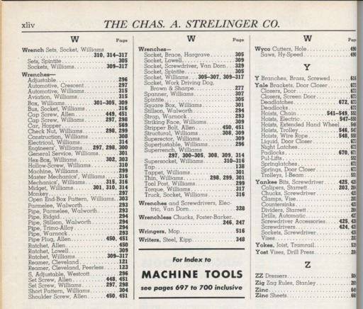 image link-to-strelinger-catalog-no-58-1942-pxliv-0600rgb-index-wrenches-sf0.jpg