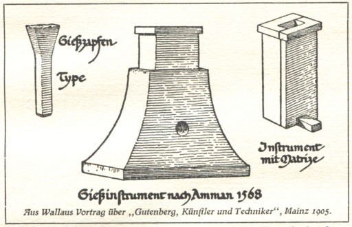 image link-to-bauer-das-giessinstrument-1922-oswald-shraubstadter-copy-0600rgb-0013-crop-wallau-on-amman-sf0.jpg