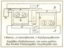 image link-to-bauer-das-giessinstrument-1922-oswald-shraubstadter-copy-0600rgb-0042-crop-lever-hand-mold-sf0.jpg