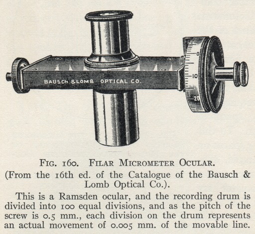 image link-to-gage-the-microscope-15ed-1932-1200rgb-300-filar-micrometer-illustration-sf0.jpg