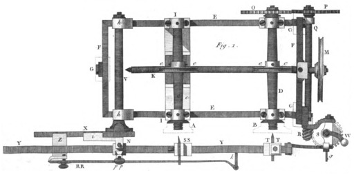 image link-to-bergeron-1816-atlas-ou-manual-du-tourneur-google-ghent-img292-293-portrait-lathe-composite-planview-sf0.jpg