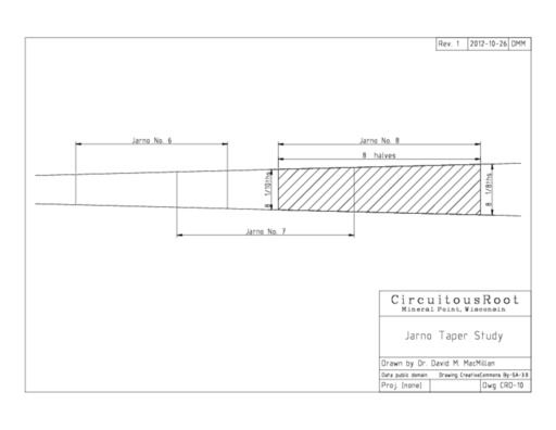 image link-to-crd-10-jarno-taper-study-temp-subset-sf0.jpg