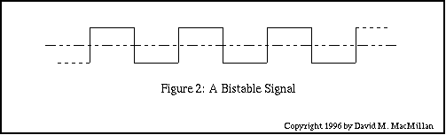 Figure 2: A Bistable Signal