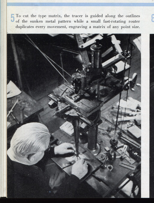 image ../../press/typemaking/literature/general/link-to-advertising-and-selling-v032-n06-1939-05-p38-panel-05-onscreen-sf0.jpg