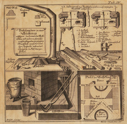 image link-to-gessner-v1-1740-die-so-nothig-als-nutzliche-wellcome-archive-org-b30529396-pdf0377-tab-iv-typefounding-sf0.jpg