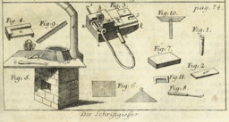 image link-to-johannsamuelhall02hall_orig_0117-furnace-and-hand-mold-sf0.jpg