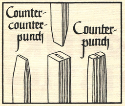 image link-to-colophon-ser1-no10-1932-koch-kredel-punchcutting-woodcutting-0600rgb-0008-crop-fig3-1688x1432-counter-counter-punch-counter-punch-sf0.jpg