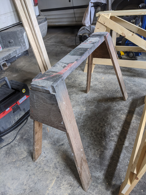 Single bevel discount saw horse