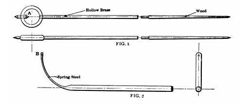 image link-to-american-machinist-v27pt1-1904-google-9K9LAQAAIAAJ-stanford-pdf160-p123-figs1-2-sf0.jpg