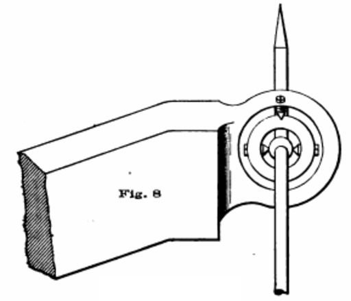 image link-to-cheney-centering-indicator-mechanical-engineer-v13-n7-1887-04-09-p77-google-AFcnAQAAMAAJ-uiuc-p77-fig8-sf0.jpg