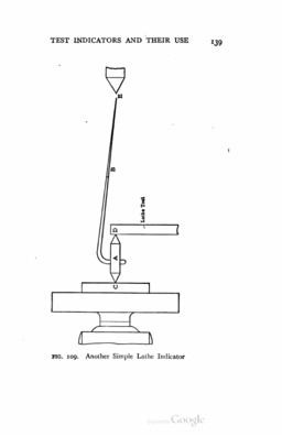 image link-to-colvin-test-indicators-and-their-use-chapter-in-colvin-1909-engine-lathe-work-google-udglAQAAMAAJ-mich-p139-two-center-centering-indicator-sf0.jpg