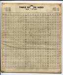 image link-to-lanston-monotype-table-of-type-sizes-sf0.jpg
