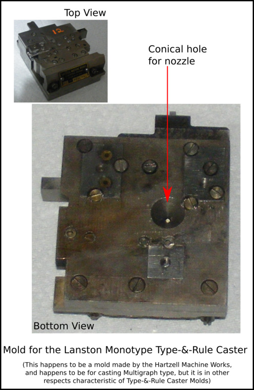 image link-to-type-and-rule-caster-mold-sf0.jpg