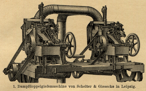 image link-to-brockhaus-konversations-lexikon-1896-page-illustration-schriftgiesserei-1200rgb-extract-schelter-giesecke-dampfdoppelgiessmaschine-sf0.jpg