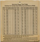 image link-to-lanston-monotype-display-type-wedge-positions-2p25-to-36-point-8036-7-52-500-sf0.jpg