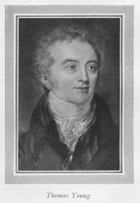 Thomas Young