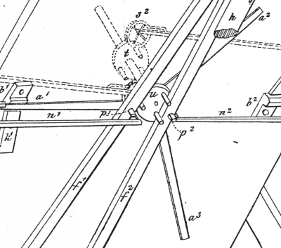 section of plate