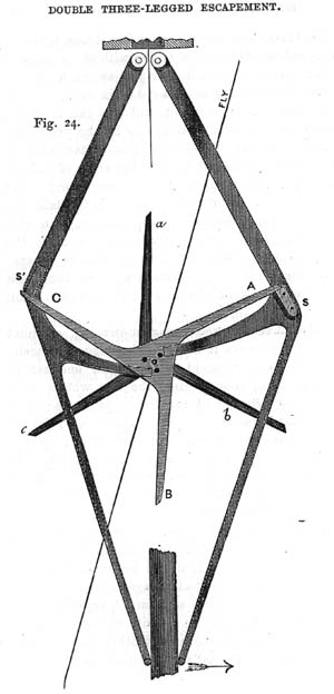double three legged gravity escapement
