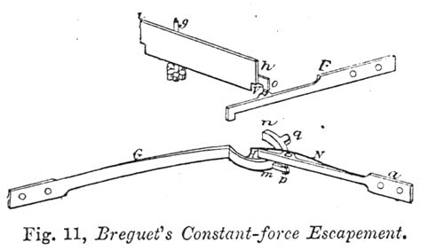 drawing in text, fig. 11
