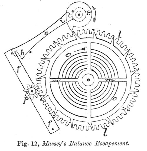 drawing in text, fig. 12