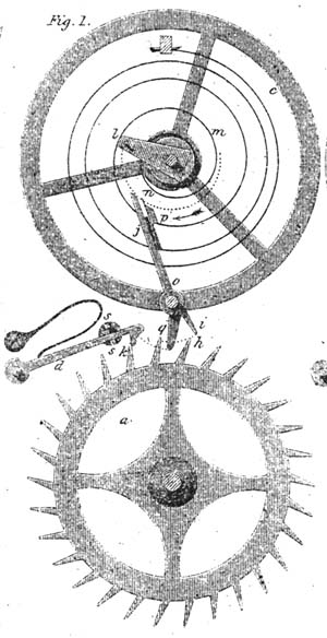plate 2, fig. 1