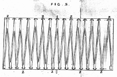 congreve fig 5