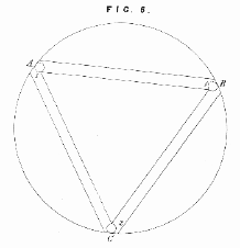congreve fig 6