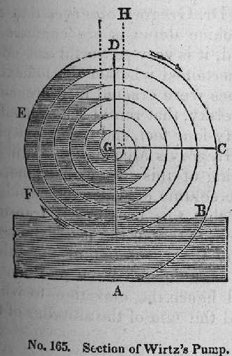 ewbank 165