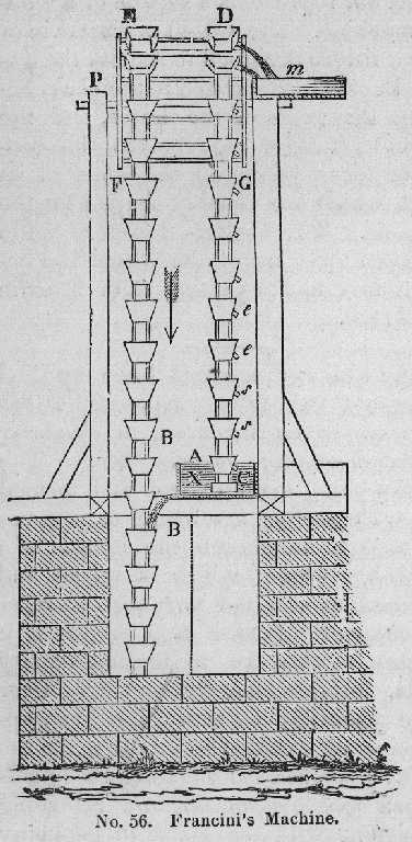 ewbank 56
