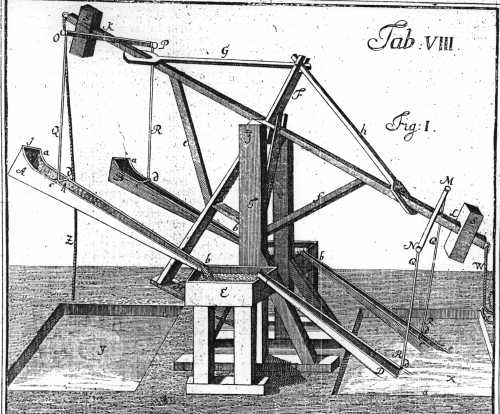Theatrum Machinarum III viii Fig 1