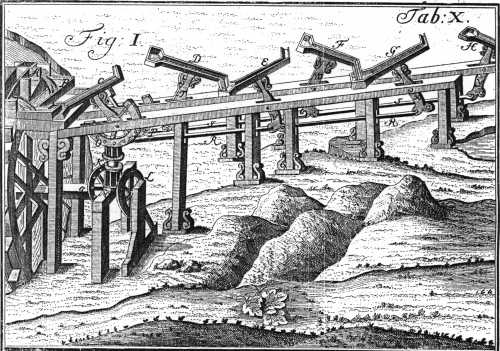 Theatrum Machinarum III x Fig 1