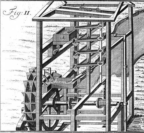 Theatrum Machinarum III x Fig 2