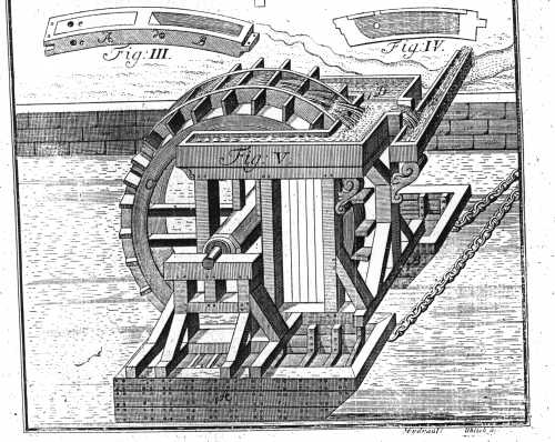 Theatrum Machinarum III xiv 1