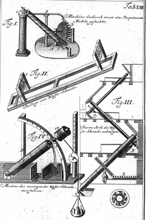 Theatrum Machinarum III xvii
