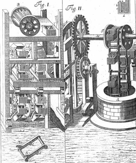 Theatrum Machinarum III vi